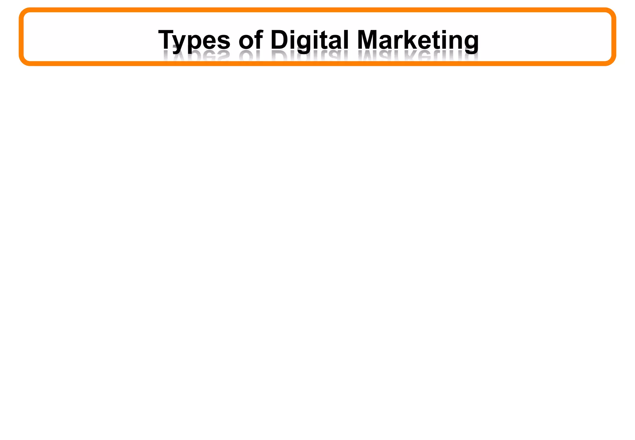 Types of Digital Marketing
 