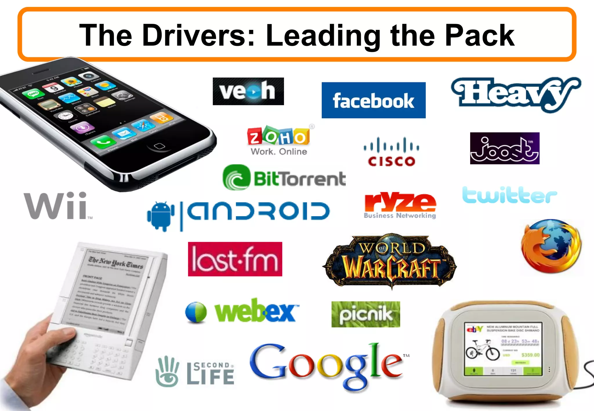 The Drivers: Leading the Pack
 