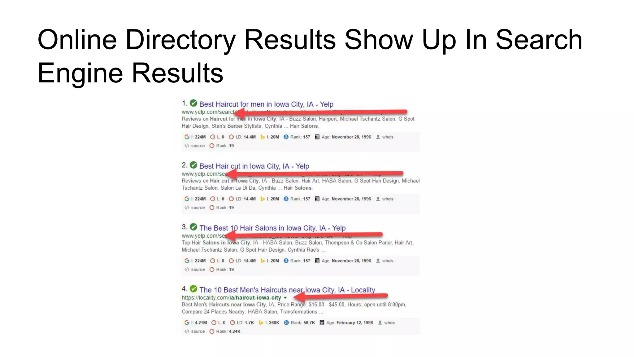 Online Directory Results Show Up In Search
Engine Results
 