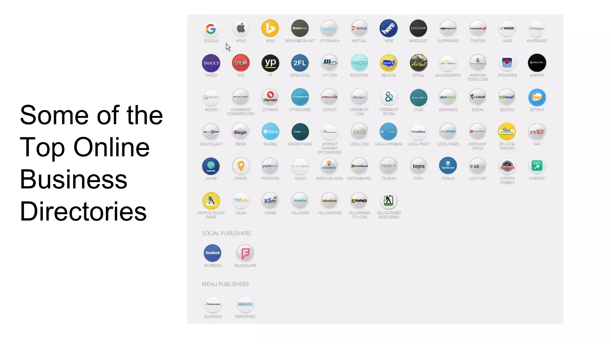 Some of the
Top Online
Business
Directories
 