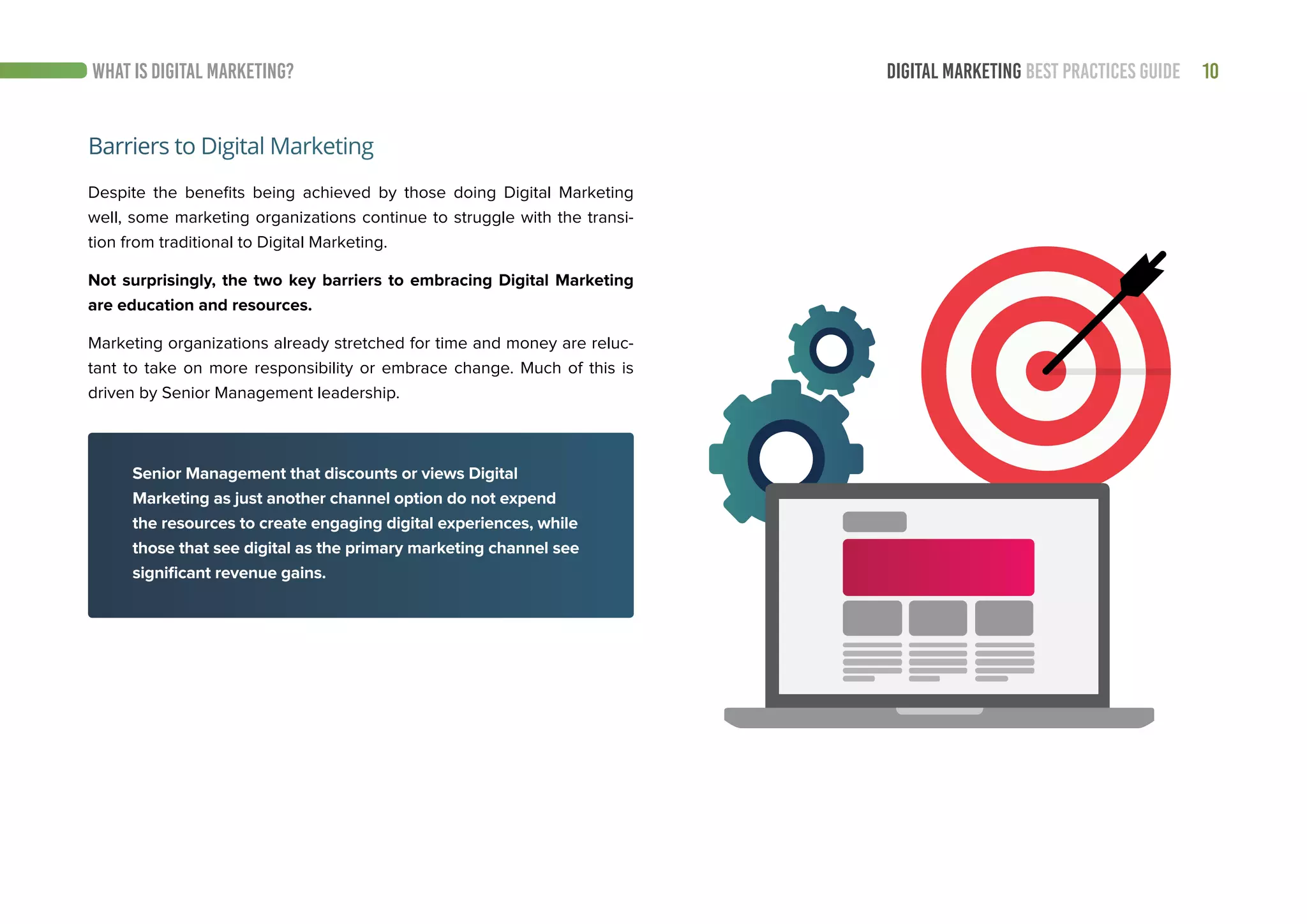 10DIGITAL MARKETING BEST PRACTICES GUIDE
Despite the benefits being achieved by those doing Digital Marketing
well, some marketing organizations continue to struggle with the transi-
tion from traditional to Digital Marketing.
Not surprisingly, the two key barriers to embracing Digital Marketing
are education and resources.
Marketing organizations already stretched for time and money are reluc-
tant to take on more responsibility or embrace change. Much of this is
driven by Senior Management leadership.
Barriers to Digital Marketing
WHAT IS DIGITAL MARKETING?
Senior Management that discounts or views Digital
Marketing as just another channel option do not expend
the resources to create engaging digital experiences, while
those that see digital as the primary marketing channel see
significant revenue gains.
 