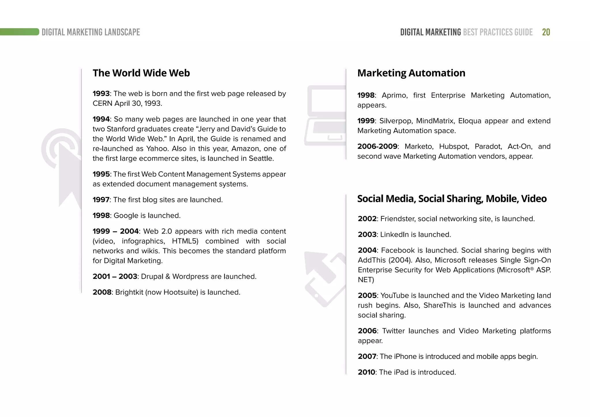 20DIGITAL MARKETING BEST PRACTICES GUIDE
The World Wide Web
1993: The web is born and the first web page released by
CERN April 30, 1993.
1994: So many web pages are launched in one year that
two Stanford graduates create “Jerry and David’s Guide to
the World Wide Web.” In April, the Guide is renamed and
re-launched as Yahoo. Also in this year, Amazon, one of
the first large ecommerce sites, is launched in Seattle.
1995: The first Web Content Management Systems appear
as extended document management systems.
1997: The first blog sites are launched.
1998: Google is launched.
1999 – 2004: Web 2.0 appears with rich media content
(video, infographics, HTML5) combined with social
networks and wikis. This becomes the standard platform
for Digital Marketing.
2001 – 2003: Drupal & Wordpress are launched.
2008: Brightkit (now Hootsuite) is launched.
Marketing Automation
Social Media, Social Sharing, Mobile, Video
1998: Aprimo, first Enterprise Marketing Automation,
appears.
1999: Silverpop, MindMatrix, Eloqua appear and extend
Marketing Automation space.
2006-2009: Marketo, Hubspot, Paradot, Act-On, and
second wave Marketing Automation vendors, appear.
2002: Friendster, social networking site, is launched.
2003: LinkedIn is launched.
2004: Facebook is launched. Social sharing begins with
AddThis (2004). Also, Microsoft releases Single Sign-On
Enterprise Security for Web Applications (Microsoft® ASP.
NET)
2005: YouTube is launched and the Video Marketing land
rush begins. Also, ShareThis is launched and advances
social sharing.
2006: Twitter launches and Video Marketing platforms
appear.
2007: The iPhone is introduced and mobile apps begin.
2010: The iPad is introduced.
DIGITAL MARKETING LANDSCAPE
 