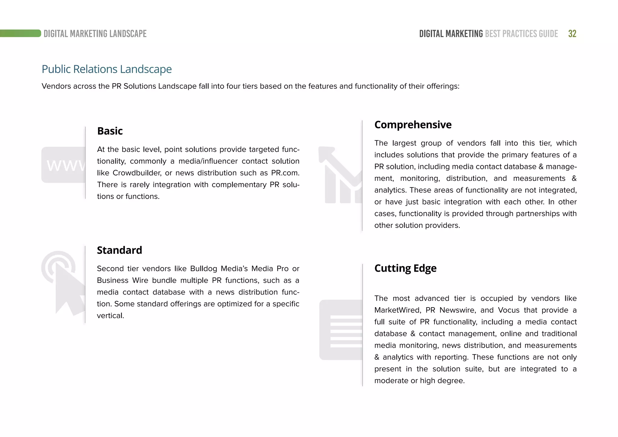 32DIGITAL MARKETING BEST PRACTICES GUIDE
Vendors across the PR Solutions Landscape fall into four tiers based on the features and functionality of their offerings:
Basic
At the basic level, point solutions provide targeted func-
tionality, commonly a media/influencer contact solution
like Crowdbuilder, or news distribution such as PR.com.
There is rarely integration with complementary PR solu-
tions or functions.
Standard
Second tier vendors like Bulldog Media’s Media Pro or
Business Wire bundle multiple PR functions, such as a
media contact database with a news distribution func-
tion. Some standard offerings are optimized for a specific
vertical.
Comprehensive
The largest group of vendors fall into this tier, which
includes solutions that provide the primary features of a
PR solution, including media contact database & manage-
ment, monitoring, distribution, and measurements &
analytics. These areas of functionality are not integrated,
or have just basic integration with each other. In other
cases, functionality is provided through partnerships with
other solution providers.
Cutting Edge
The most advanced tier is occupied by vendors like
MarketWired, PR Newswire, and Vocus that provide a
full suite of PR functionality, including a media contact
database & contact management, online and traditional
media monitoring, news distribution, and measurements
& analytics with reporting. These functions are not only
present in the solution suite, but are integrated to a
moderate or high degree.
Public Relations Landscape
DIGITAL MARKETING LANDSCAPE
 