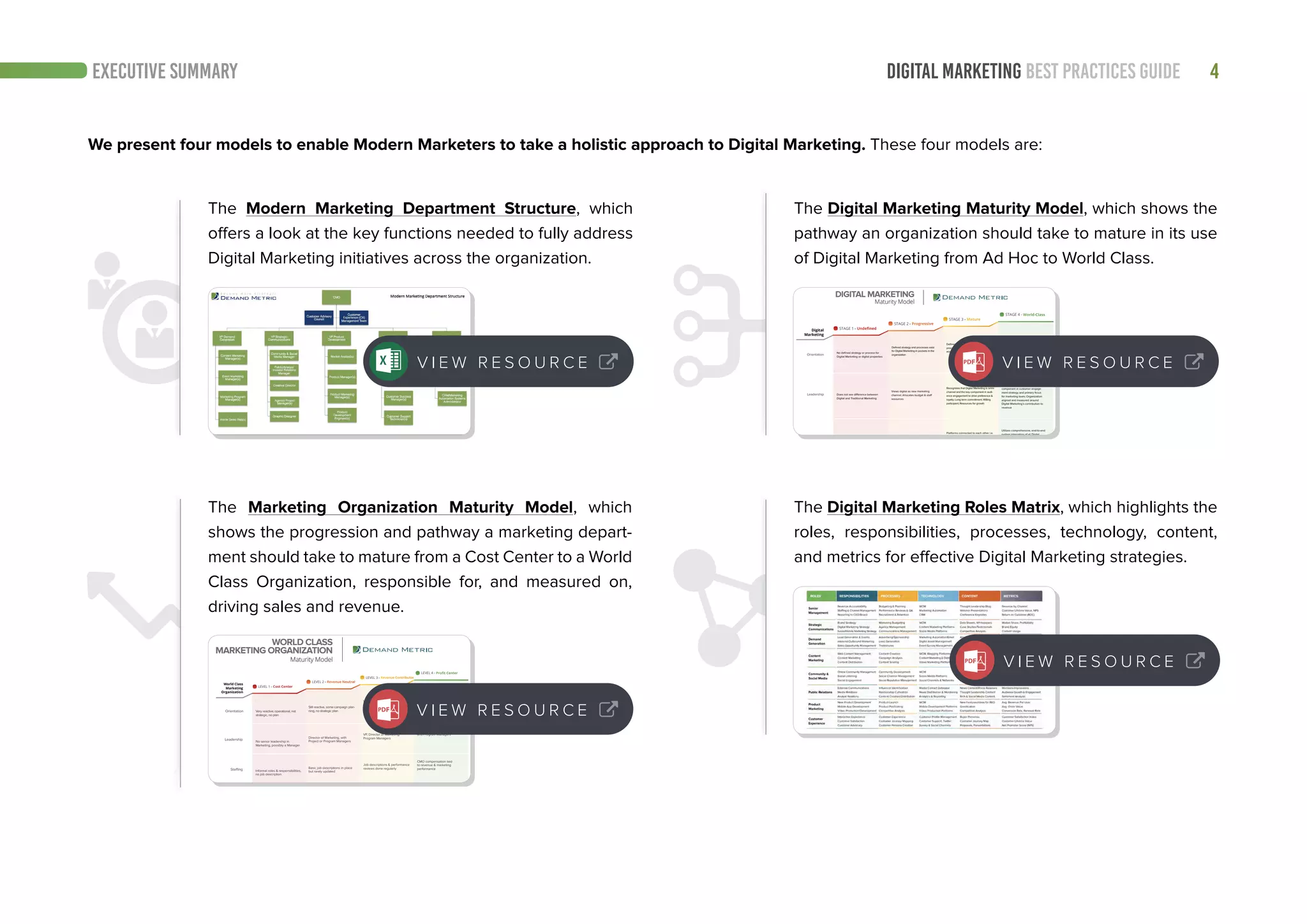 4DIGITAL MARKETING BEST PRACTICES GUIDEEXECUTIVE SUMMARY
We present four models to enable Modern Marketers to take a holistic approach to Digital Marketing. These four models are:
The Modern Marketing Department Structure, which
offers a look at the key functions needed to fully address
Digital Marketing initiatives across the organization.
The Marketing Organization Maturity Model, which
shows the progression and pathway a marketing depart-
ment should take to mature from a Cost Center to a World
Class Organization, responsible for, and measured on,
driving sales and revenue.
The Digital Marketing Maturity Model, which shows the
pathway an organization should take to mature in its use
of Digital Marketing from Ad Hoc to World Class.
The Digital Marketing Roles Matrix, which highlights the
roles, responsibilities, processes, technology, content,
and metrics for effective Digital Marketing strategies.
Orientation
STAGE 1 - Undefined
STAGE 2 - Progressive
STAGE 3 - Mature
STAGE 4 - World-Class
Tools &
Platforms
No defined strategy or process for
Digital Marketing or digital properties
Ad hoc development; Point tools
for Email, Content and Social Media
Marketing; No mobile or video apps
Platforms that perform specific func-
tions with coordinated tools, applica-
tions and workflows
Platforms connected to each other i.e.
Web Content Management to Content
Marketing to Social Listening API
integration to Enterprise CRM and MA
systems
Utilizes comprehensive, end-to-end
system integration of all Digital
Marketing related platforms with tight
integration to Enterprise CRM, MA and
other legacy ERP systems
Defined strategy and processes exist
for Digital Marketing in pockets in the
organization
Defined, integrated strategy and
processes exist for Digital Marketing
across an Enterprise
Defined, integrated strategy for Digital
Marketing exists across an Enterprise;
Campaigns are tracked and measured
by effectiveness of engagement and
conversion
Leadership Does not see difference between
Digital and Traditional Marketing
Views digital as new marketing
channel; Allocates budget & staff
resources
Recognizes that Digital Marketing is omni-
channel and the key component in audi-
ence engagement to drive preference &
loyalty; Long term commitment; Willing
participant; Resources for growth
Views Digital Marketing as key
component in customer engage-
ment strategy and primary focus
for marketing team; Organization
aligned and measured around
Digital Marketing’s contribution to
revenue
Digital
Marketing
DIGITAL MARKETING
Maturity Model
LEVEL 1 - Cost Center
LEVEL 2 - Revenue Neutral
LEVEL 3 - Revenue Contributor
LEVEL 4 - Profit Center
World Class
Marketing
Organization
Leadership
Staffing
Budget
Orientation
Marketing plan aligned with and
drives business planning
CMO, VPs, Directors, Managers
and Program Managers
CMO compensation tied
to revenue & marketing
performance
Budgeting is connected to
revenue growth targets
Very reactive, operational, not
strategic, no plan
No senior leadership in
Marketing, possibly a Manager
Informal roles & responsibilities,
no job description
No budget exists, spending is
Ad Hoc
Still reactive, some campaign plan-
ning, no strategic plan
Director of Marketing, with
Project or Program Managers
Basic job descriptions in place
but rarely updated
A small budget exists for items
such as trade shows, etc.
Working from a strategic marketing
plan and campaign plans
VP, Director of Marketing,
Program Managers
Job descriptions & performance
reviews done regularly
A budget exists and business
cases are created to justify
spend
WORLD CLASS
MARKETING ORGANIZATION
Maturity Model
V I E W R E S O U R C E
V I E W R E S O U R C E
V I E W R E S O U R C E
V I E W R E S O U R C E
 