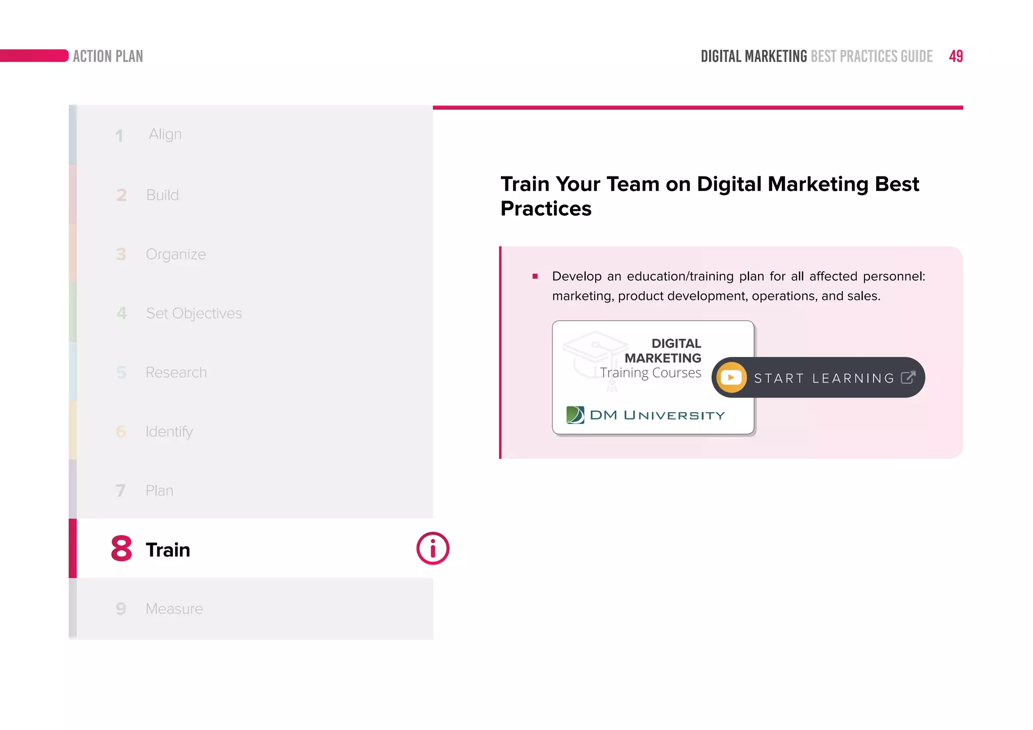 DIGITAL MARKETING BEST PRACTICES GUIDE 49ACTION PLAN
8
9
Train
Measure
1 Align
2 Build
3 Organize
4
5
6 Identify
7
Train Your Team on Digital Marketing Best
Practices
Develop an education/training plan for all affected personnel:
marketing, product development, operations, and sales.
DIGITAL
MARKETING
Training Courses S TA R T L E A R N I N G
Set Objectives
Research
Plan
 
