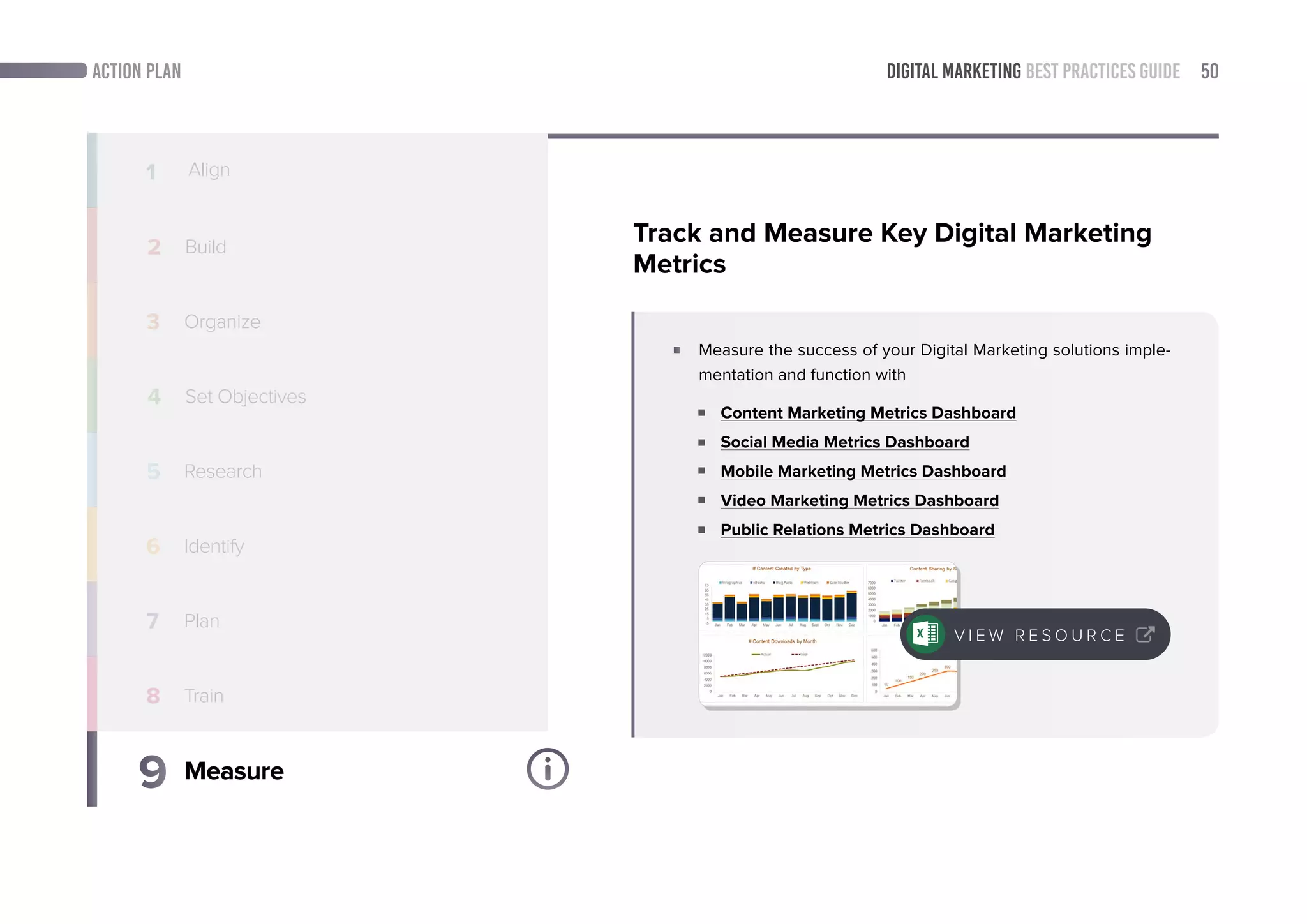 DIGITAL MARKETING BEST PRACTICES GUIDE 50ACTION PLAN
9 Measure
1 Align
2 Build
3 Organize
4
5
6 Identify
7
8 Train
Track and Measure Key Digital Marketing
Metrics
Measure the success of your Digital Marketing solutions imple-
mentation and function with
Content Marketing Metrics Dashboard
Social Media Metrics Dashboard
Mobile Marketing Metrics Dashboard
Video Marketing Metrics Dashboard
Public Relations Metrics Dashboard
V I E W R E S O U R C E
Set Objectives
Research
Plan
 