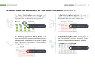 4DIGITAL MARKETING BEST PRACTICES GUIDEEXECUTIVE SUMMARY
We present four models to enable Modern Marketers to take a holistic approach to Digital Marketing. These four models are:
The Modern Marketing Department Structure, which
offers a look at the key functions needed to fully address
Digital Marketing initiatives across the organization.
The Marketing Organization Maturity Model, which
shows the progression and pathway a marketing depart-
ment should take to mature from a Cost Center to a World
Class Organization, responsible for, and measured on,
driving sales and revenue.
The Digital Marketing Maturity Model, which shows the
pathway an organization should take to mature in its use
of Digital Marketing from Ad Hoc to World Class.
The Digital Marketing Roles Matrix, which highlights the
roles, responsibilities, processes, technology, content,
and metrics for effective Digital Marketing strategies.
Orientation
STAGE 1 - Undefined
STAGE 2 - Progressive
STAGE 3 - Mature
STAGE 4 - World-Class
Tools &
Platforms
No defined strategy or process for
Digital Marketing or digital properties
Ad hoc development; Point tools
for Email, Content and Social Media
Marketing; No mobile or video apps
Platforms that perform specific func-
tions with coordinated tools, applica-
tions and workflows
Platforms connected to each other i.e.
Web Content Management to Content
Marketing to Social Listening API
integration to Enterprise CRM and MA
systems
Utilizes comprehensive, end-to-end
system integration of all Digital
Marketing related platforms with tight
integration to Enterprise CRM, MA and
other legacy ERP systems
Defined strategy and processes exist
for Digital Marketing in pockets in the
organization
Defined, integrated strategy and
processes exist for Digital Marketing
across an Enterprise
Defined, integrated strategy for Digital
Marketing exists across an Enterprise;
Campaigns are tracked and measured
by effectiveness of engagement and
conversion
Leadership Does not see difference between
Digital and Traditional Marketing
Views digital as new marketing
channel; Allocates budget & staff
resources
Recognizes that Digital Marketing is omni-
channel and the key component in audi-
ence engagement to drive preference &
loyalty; Long term commitment; Willing
participant; Resources for growth
Views Digital Marketing as key
component in customer engage-
ment strategy and primary focus
for marketing team; Organization
aligned and measured around
Digital Marketing’s contribution to
revenue
Digital
Marketing
DIGITAL MARKETING
Maturity Model
LEVEL 1 - Cost Center
LEVEL 2 - Revenue Neutral
LEVEL 3 - Revenue Contributor
LEVEL 4 - Profit Center
World Class
Marketing
Organization
Leadership
Staffing
Budget
Orientation
Marketing plan aligned with and
drives business planning
CMO, VPs, Directors, Managers
and Program Managers
CMO compensation tied
to revenue & marketing
performance
Budgeting is connected to
revenue growth targets
Very reactive, operational, not
strategic, no plan
No senior leadership in
Marketing, possibly a Manager
Informal roles & responsibilities,
no job description
No budget exists, spending is
Ad Hoc
Still reactive, some campaign plan-
ning, no strategic plan
Director of Marketing, with
Project or Program Managers
Basic job descriptions in place
but rarely updated
A small budget exists for items
such as trade shows, etc.
Working from a strategic marketing
plan and campaign plans
VP, Director of Marketing,
Program Managers
Job descriptions & performance
reviews done regularly
A budget exists and business
cases are created to justify
spend
WORLD CLASS
MARKETING ORGANIZATION
Maturity Model
V I E W R E S O U R C E
V I E W R E S O U R C E
V I E W R E S O U R C E
V I E W R E S O U R C E
 