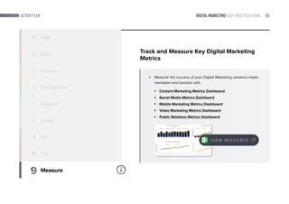 DIGITAL MARKETING BEST PRACTICES GUIDE 50ACTION PLAN
9 Measure
1 Align
2 Build
3 Organize
4
5
6 Identify
7
8 Train
Track and Measure Key Digital Marketing
Metrics
Measure the success of your Digital Marketing solutions imple-
mentation and function with
Content Marketing Metrics Dashboard
Social Media Metrics Dashboard
Mobile Marketing Metrics Dashboard
Video Marketing Metrics Dashboard
Public Relations Metrics Dashboard
V I E W R E S O U R C E
Set Objectives
Research
Plan
 