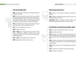 20DIGITAL MARKETING BEST PRACTICES GUIDE
The World Wide Web
1993: The web is born and the first web page released by
CERN ...