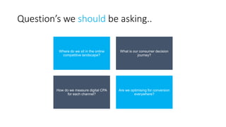 Question’s we should be asking..
Where do we sit in the online
competitive landscape?
What is our consumer decision
journey?
How do we measure digital CPA
for each channel?
Are we optimising for conversion
everywhere?
 