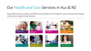 Our Health and Care Services in Aus & NZ
Pet, Travel, Life, Home &
Car Insurance
Bupa believes we can make a real difference to peoples lives through the way we deliver personalised
care across a range of health services.
Health Insurance Aged Care &
Retirement
Dental Optical & Hearing Medical Medical Visa Services
Rehabilitation
 