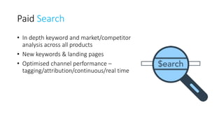 Paid Search
• In depth keyword and market/competitor
analysis across all products
• New keywords & landing pages
• Optimised channel performance –
tagging/attribution/continuous/real time
 
