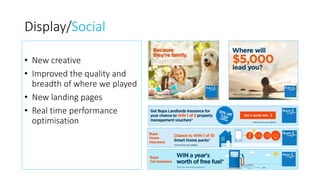Display/Social
• New creative
• Improved the quality and
breadth of where we played
• New landing pages
• Real time performance
optimisation
 