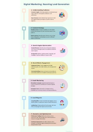 Effective Strategies for Boosting Lead Generation