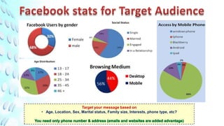 Target your message based on
• Age, Location, Sex, Marital status, Family size, Interests, phone type, etc?
 