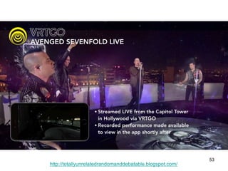 53
http://totallyunrelatedrandomanddebatable.blogspot.com/
 