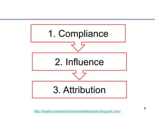 8
http://totallyunrelatedrandomanddebatable.blogspot.com/
1. Compliance
2. Influence
3. Attribution
 