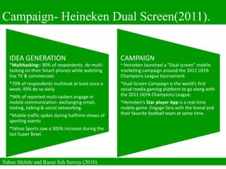 Campaign- Heineken Dual Screen(2011).


   IDEA GENERATION                                   CAMPAIGN
   *Multitasking:- 90% of respondents do multi-      * Heineken launched a “Dual screen” mobile
   tasking on their Smart phones while watching      marketing campaign around the 2011 UEFA
   live TV & commercials                             Champions League tournament.
   *70% of respondents multitask at least once a     *Dual Screen Campaign is the world’s first
   week; 49% do so daily.                            social media gaming platform to go along with
   *94% of reported multi-taskers engage in          the 2011 UEFA Champions League.
   mobile communication- exchanging email,           *Heineken’s Star player App is a real-time
   texting, talking & social networking.             mobile game- Engage fans with the brand and
   *Mobile traffic spikes during halftime shows of   their favorite football team at same time.
   sporting events
   *Yahoo Sports saw a 305% increase during the
   last Super Bowl.




Yahoo Mobile and Razor fish Survey (2010)
 
