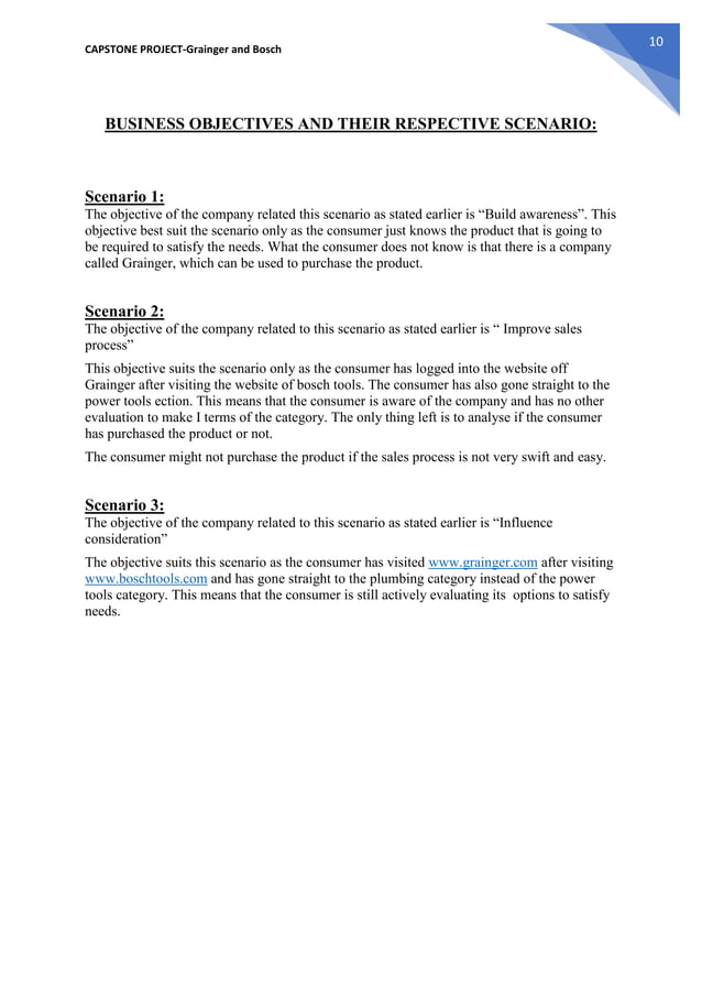 Digital marketing campaign capstone project