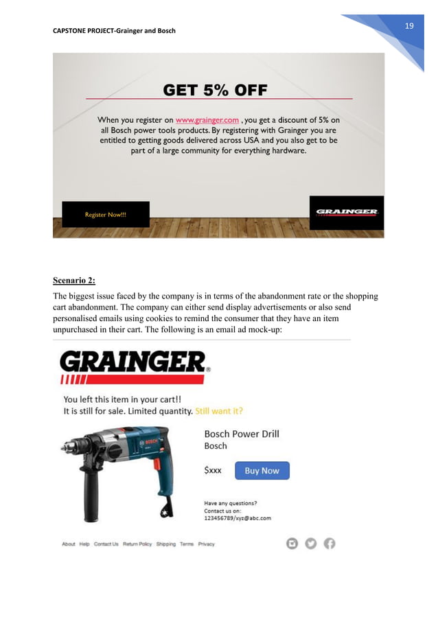 Digital marketing campaign capstone project