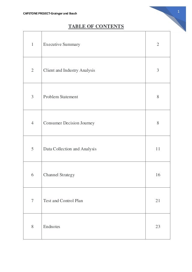 College application essay resources