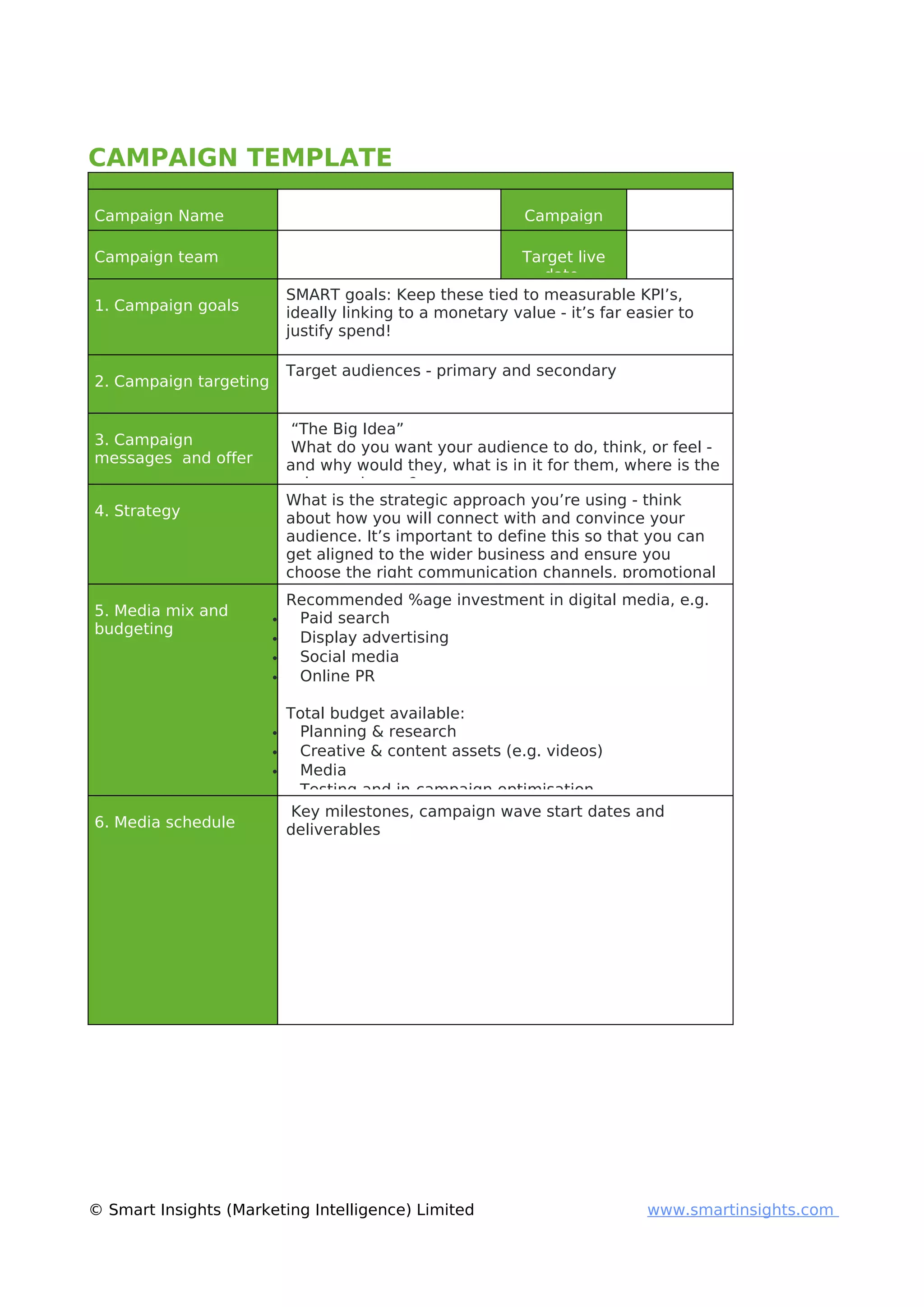 Digital marketing campaign template | PDF