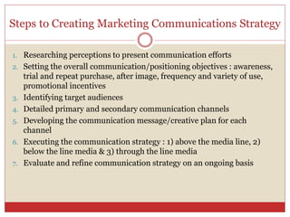 Steps to Creating Marketing Communications Strategy
1. Researching perceptions to present communication efforts
2. Setting the overall communication/positioning objectives : awareness,
trial and repeat purchase, after image, frequency and variety of use,
promotional incentives
3. Identifying target audiences
4. Detailed primary and secondary communication channels
5. Developing the communication message/creative plan for each
channel
6. Executing the communication strategy : 1) above the media line, 2)
below the line media & 3) through the line media
7. Evaluate and refine communication strategy on an ongoing basis
 