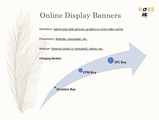 Digital Marketing Course