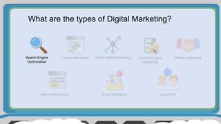 What are the types of Digital Marketing?
Search Engine
Optimization
Content Marketing Social Media Marketing Search Engine
Marketing
Affiliate Marketing
Native Advertising Email Marketing Online PR
Ad
 