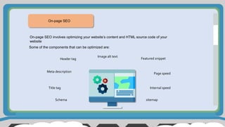 On-page SEO
On-page SEO involves optimizing your website’s content and HTML source code of your
website
Some of the components that can be optimized are:
Schema
Title tag
Meta description
Header tag
Image alt text
Featured snippet
Page speed
Internal speed
sitemap
 