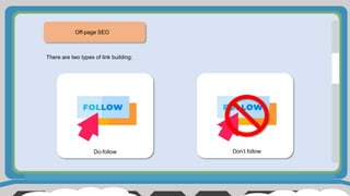 Off-page SEO
There are two types of link building:
Do-follow Don’t follow
 