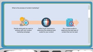 What is the process of content marketing?
Define buyer personas to
determine the audience best
suited for your content
Decide what goal you want to
achieve with your content
marketing campaign
Run content audits to
determine the best type of
content that can be used
 