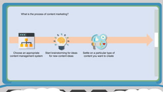 What is the process of content marketing?
Choose an appropriate
content management system
Settle on a particular type of
content you want to create
Start brainstorming for ideas
for new content ideas
 