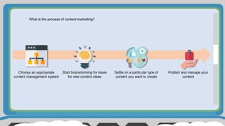 What is the process of content marketing?
Choose an appropriate
content management system
Start brainstorming for ideas
for new content ideas
Settle on a particular type of
content you want to create
Publish and manage your
content
 