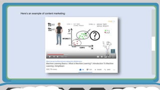 Here’s an example of content marketing:
 