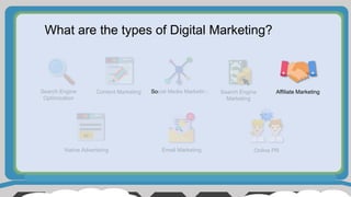 What are the types of Digital Marketing?
Search Engine
Optimization
Content Marketing Social Media Marketing Search Engine
Marketing
Affiliate Marketing
Native Advertising Email Marketing Online PR
Ad
 