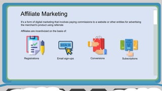 Affiliate Marketing
It’s a form of digital marketing that involves paying commissions to a website or other entities for advertising
the merchant’s product using referrals
Affiliates are incentivized on the basis of:
Registrations Email sign-ups Conversions Subscriptions
 