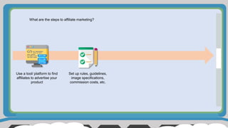 What are the steps to affiliate marketing?
Use a tool/ platform to find
affiliates to advertise your
product
Set up rules, guidelines,
image specifications,
commission costs, etc.
 