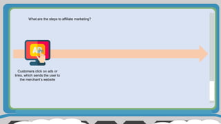 What are the steps to affiliate marketing?
Customers click on ads or
links, which sends the user to
the merchant’s website
 