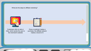 What are the steps to affiliate marketing?
Customers click on ads or
links, which sends the user to
the merchant’s website
Once a customer makes a
purchase, the affiliate network
makes a record of it
 