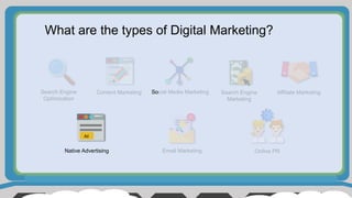 What are the types of Digital Marketing?
Search Engine
Optimization
Content Marketing Social Media Marketing Search Engine
Marketing
Affiliate Marketing
Native Advertising Email Marketing Online PR
Ad
 