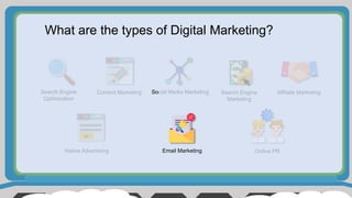 What are the types of Digital Marketing?
Search Engine
Optimization
Content Marketing Social Media Marketing Search Engine
Marketing
Affiliate Marketing
Native Advertising Email Marketing Online PR
Ad
 