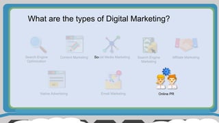 What are the types of Digital Marketing?
Search Engine
Optimization
Content Marketing Social Media Marketing Search Engine
Marketing
Affiliate Marketing
Native Advertising Email Marketing Online PR
Ad
 