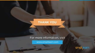 Digital Marketing Course | Digital Marketing Tutorial For Beginners | Digital Marketing |Simplilearn