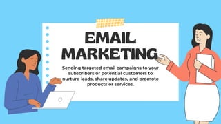 EMAIL
MARKETING
Sending targeted email campaigns to your
subscribers or potential customers to
nurture leads, share updates, and promote
products or services.
 