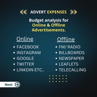 ADVERT EXPENSES
Budget analysis for
Online & Offline
Advertisements.
FACEBOOK
INSTAGRAM
GOOGLE
TWITTER
LINKDIN ETC..
FM/ R...