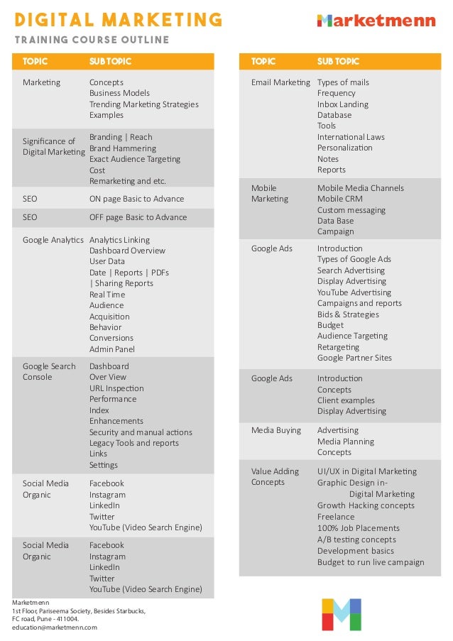 digital-marketing-course-syllabus-2020