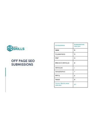 Digital Marketing Demo-1-1 (1).pdf