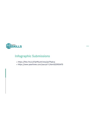 Digital Marketing Demo-1-1 (1).pdf