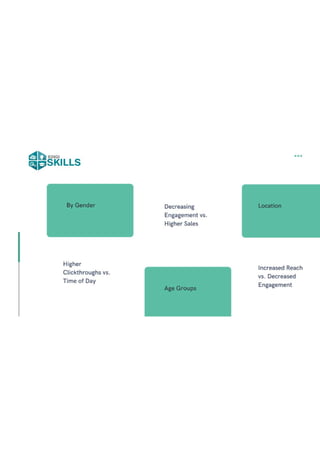 Digital Marketing Demo-1-1 (1).pdf